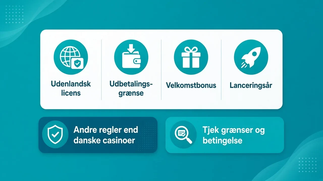 casino uden rofus dansk